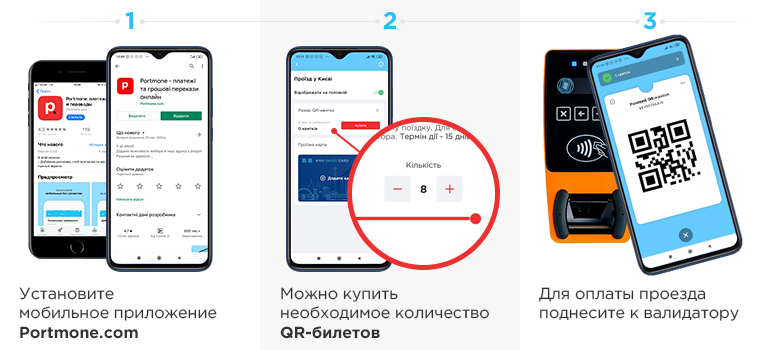 Одноразовый QR-билет в приложении Portmone.com